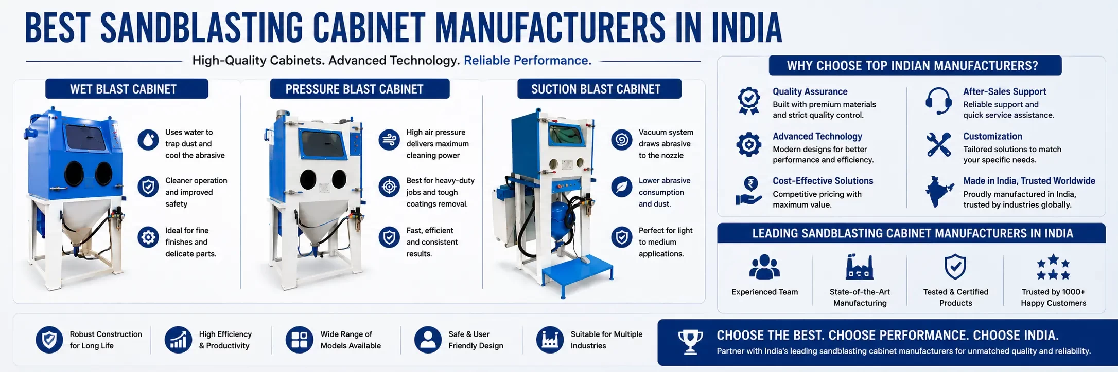Best Sandblasting Cabinet Manufacturers in India
